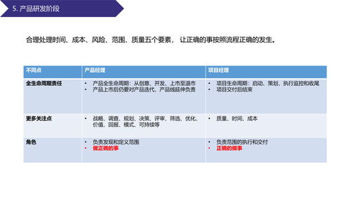从需求到交付 教育软件的技术开发全流程详解